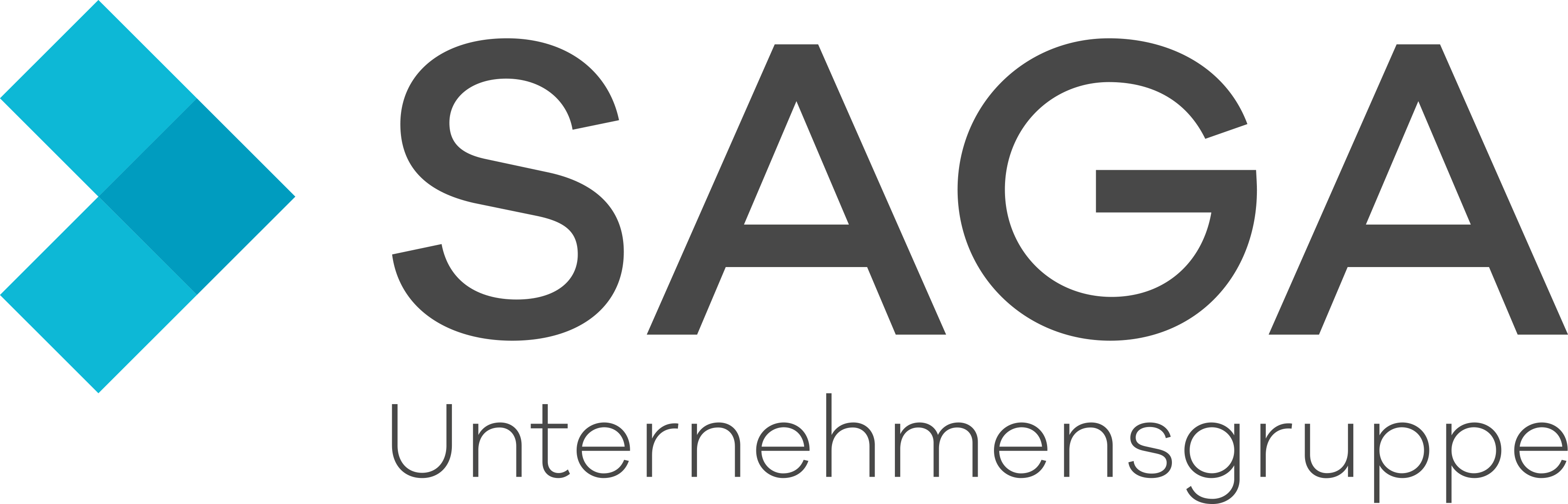 Logo der "SAGA Unternehmensgruppe"